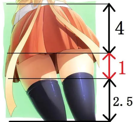 ¿Que es el Zettai Ryouiki?