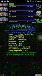IP64