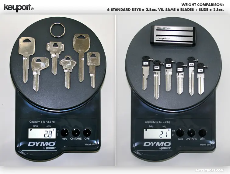 key port key port