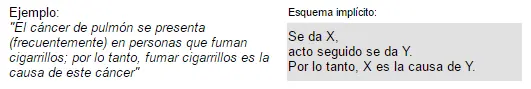 debatir