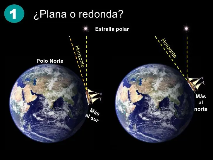planeta