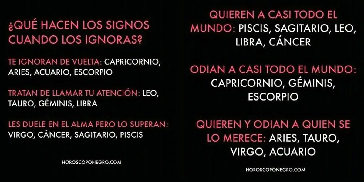Signo