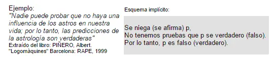 aprender