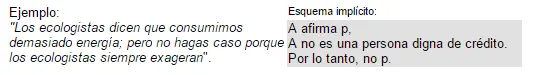 aprender