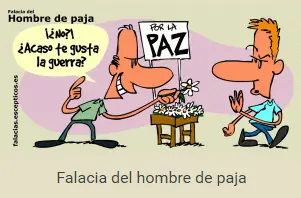 argumento
