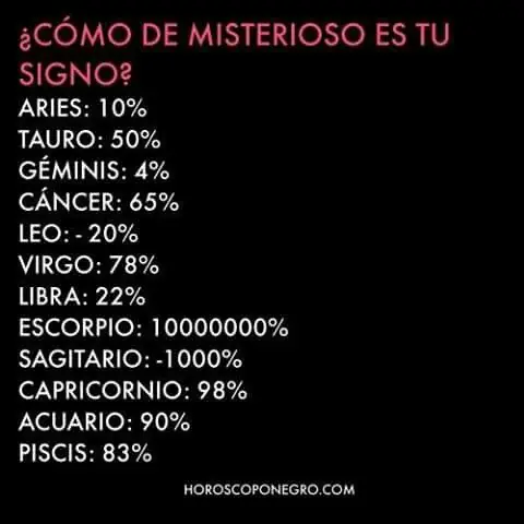 Zodiacal