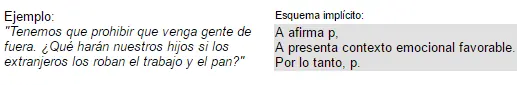 falacias