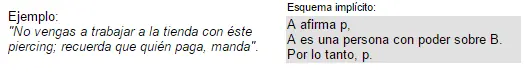 debatir