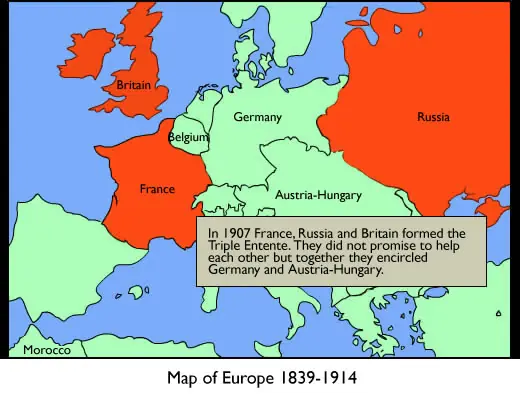primera guerra mundial