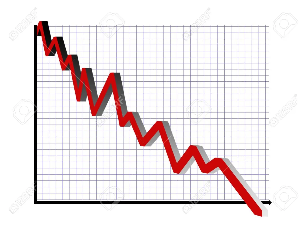 economia
