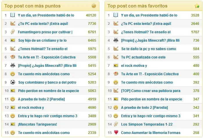 Te cuento mis anécdotas como colectivero 3.0