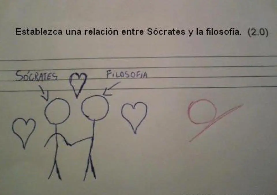 Examenes