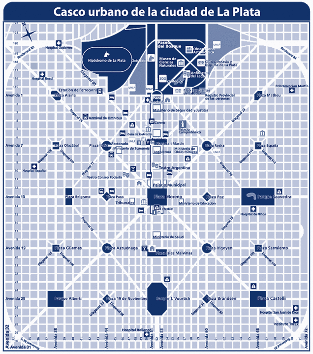 ciudades ciudades