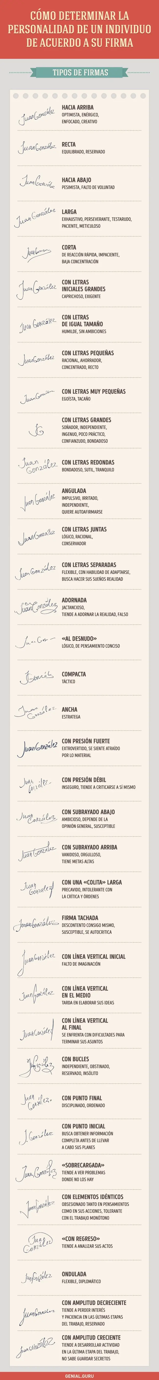 que dice