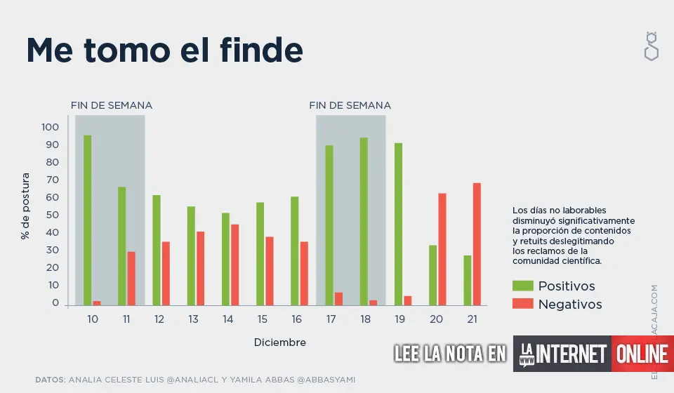 El Ñoquicet vs. los boludos que laburan y pagan impuestos