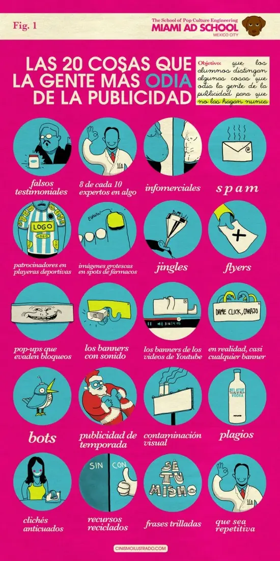 Humor de Miércoles