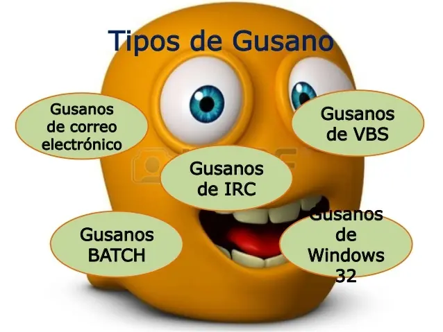 Adware