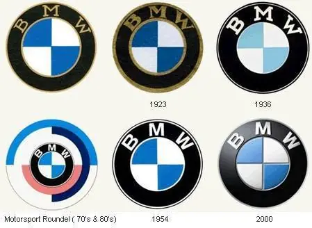 Evolucion De Logotipos Famosos Evolucion De Logotipos Famosos