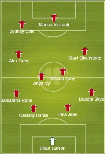 Once Ideal del Nopor Sub-23