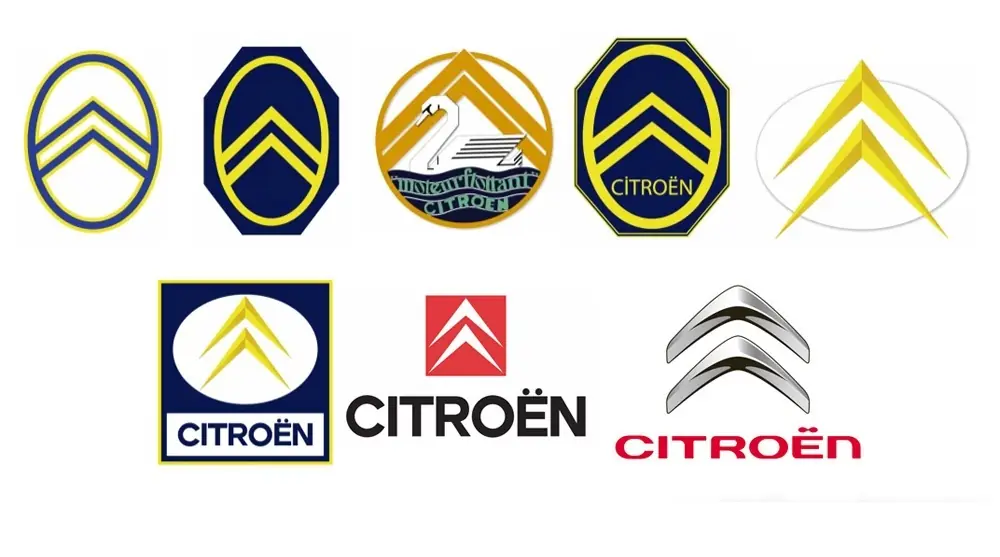 Evolucion De Logotipos Famosos Evolucion De Logotipos Famosos