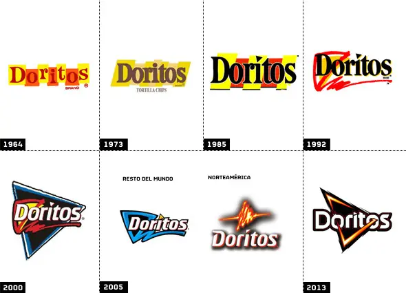 logotipos logotipos