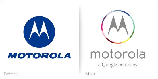 Evolucion De Logotipos Famosos