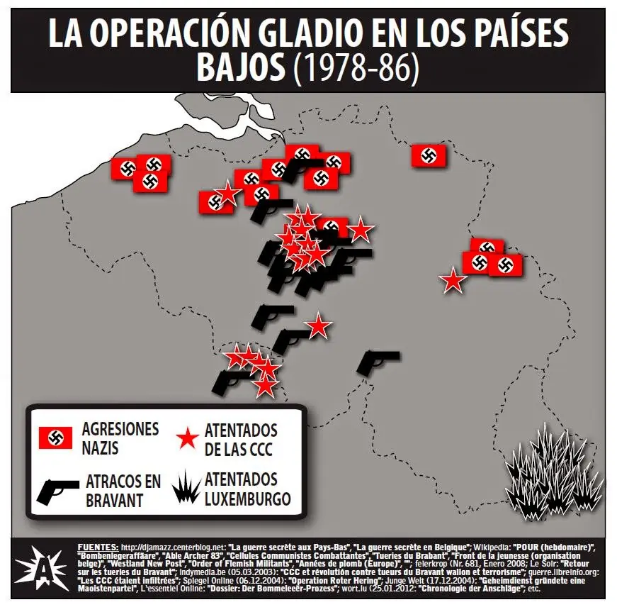 elecciones
