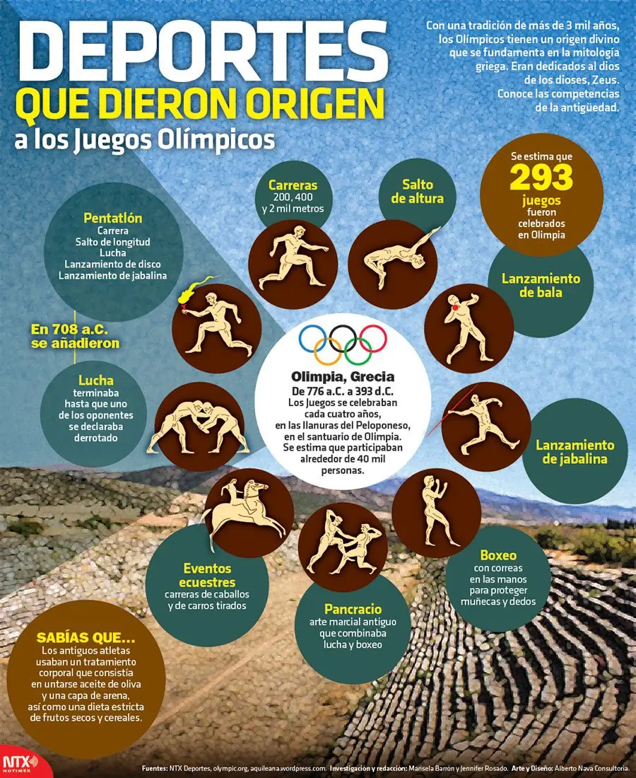 radiacion en humanos