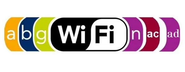 router router
