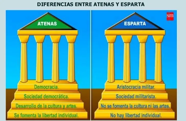 guerra guerra