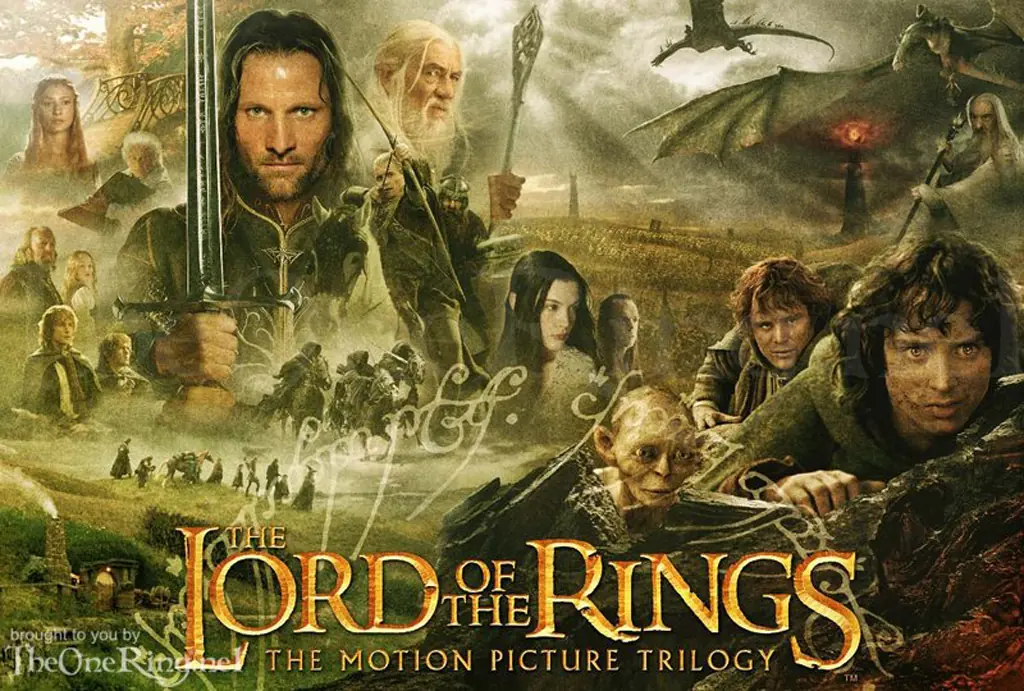 peliculas
