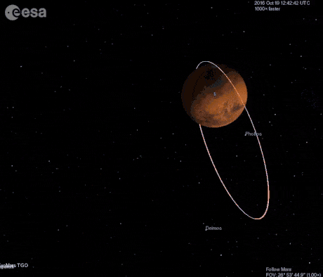 astronomia