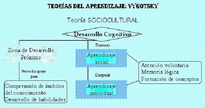 reflexion reflexion
