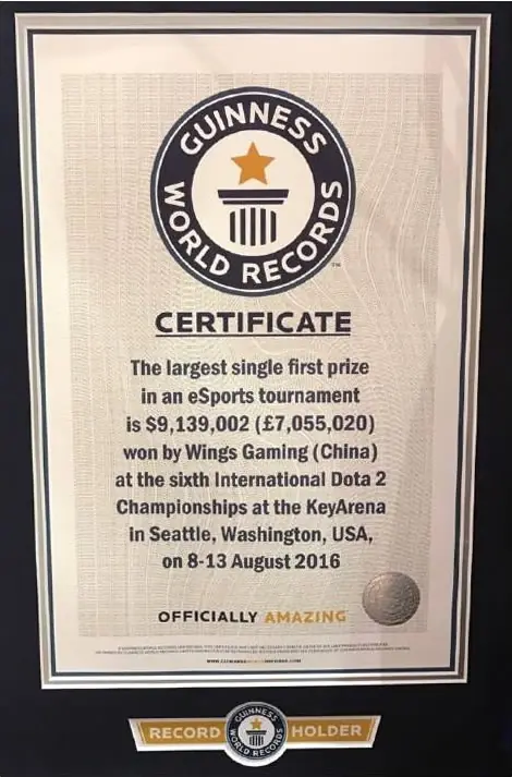 Equipo de Dota 2 gana el Record Guinness