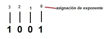 algebra algebra