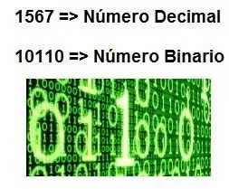 operaciones en sistema binario operaciones en sistema binario