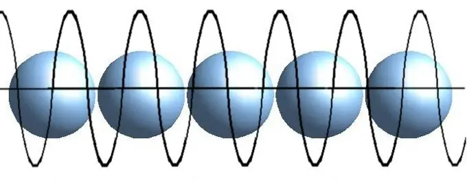 frecuencia