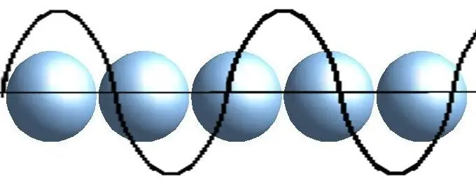 energia universal