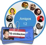 Google plus!