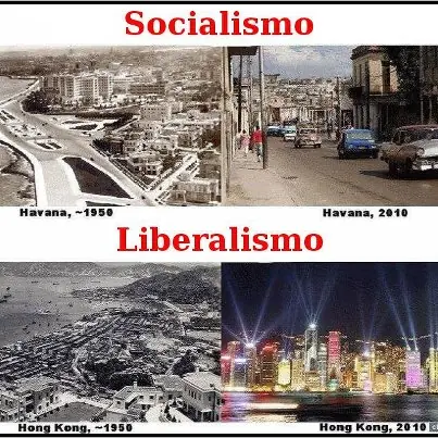 RETROGRADO