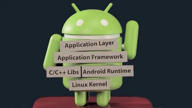 programar en android
