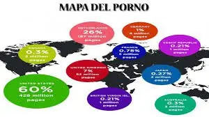 Geografía como nunca antes la habías visto sorprendete papa!