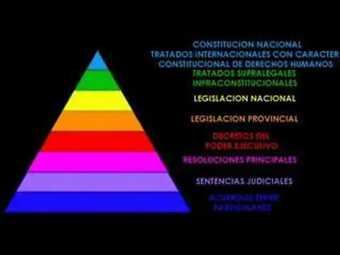 pena de muerte
