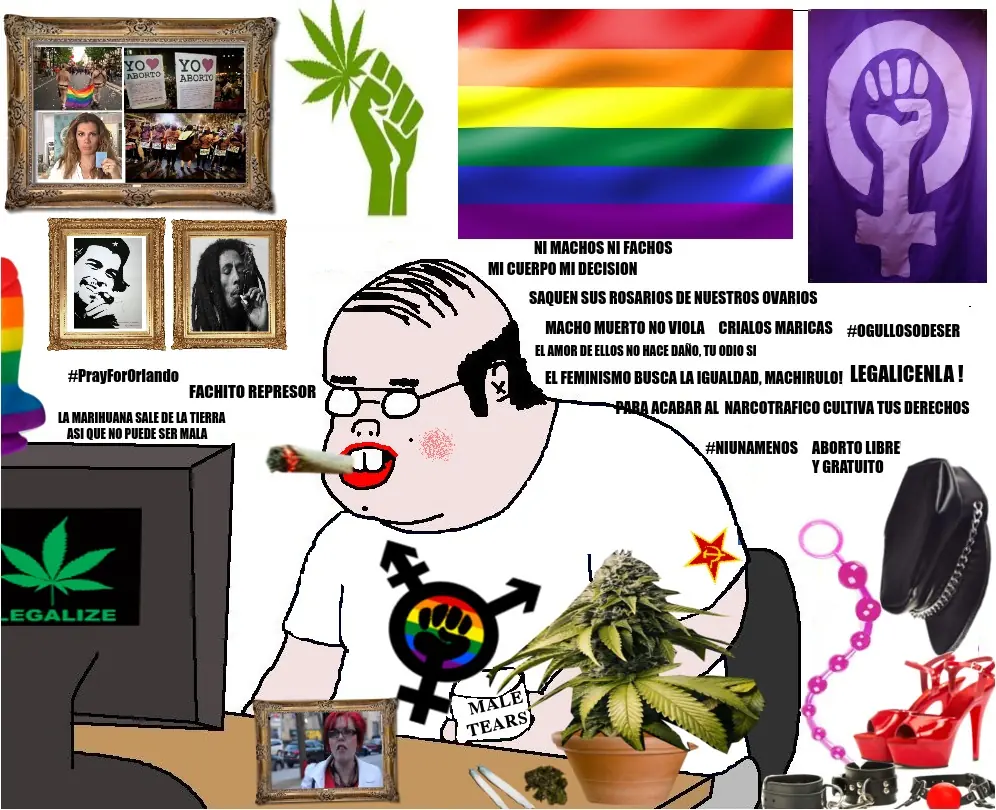 Si sos feminista deberias dejar de...