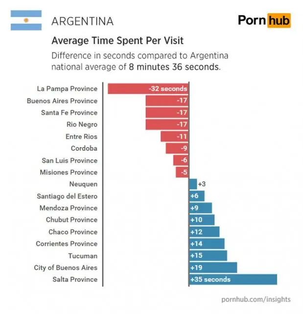 pornografia pornografia