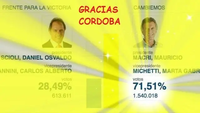 Gracias Majul, Lanata, Fantino, Del Moro, gracias Cordoba Gracias Majul, Lanata, Fantino, Del Moro, gracias Cordoba