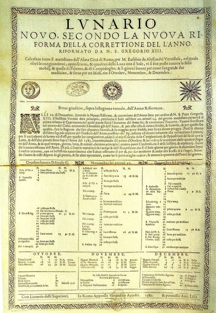 conocias