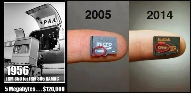 invento