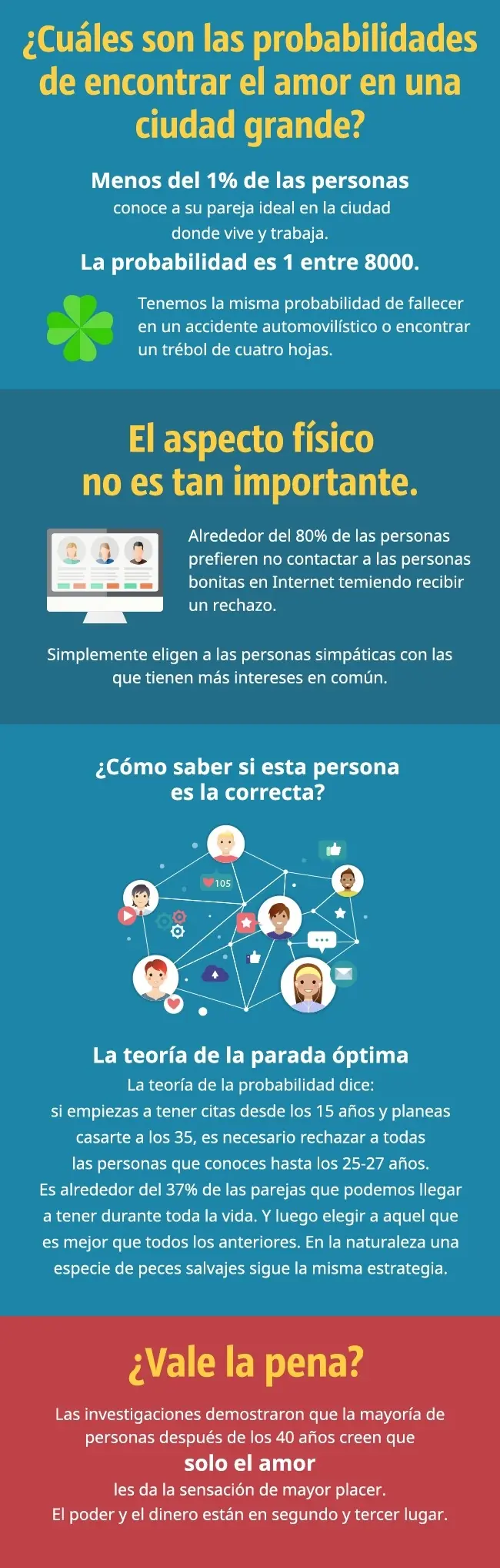 ayuda