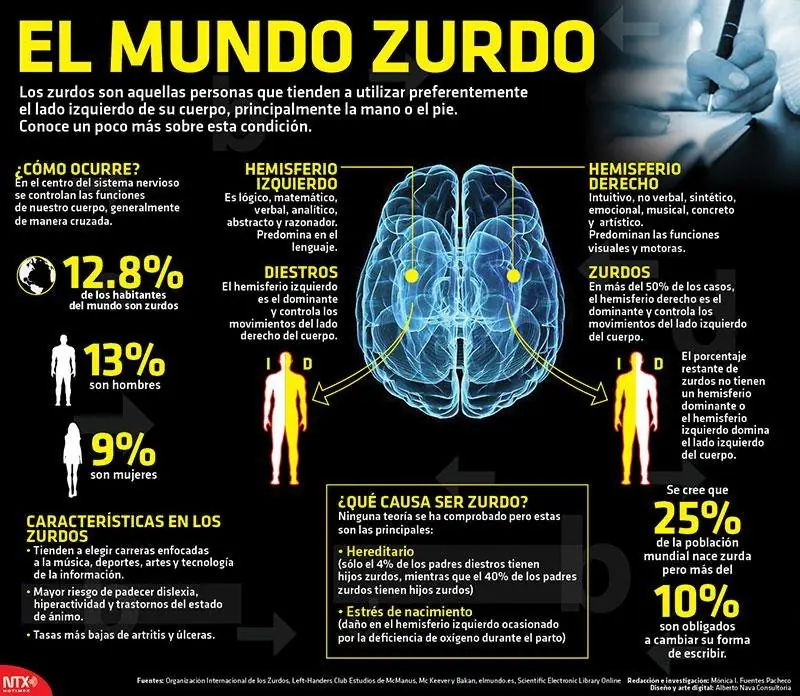 enigmaticos enigmaticos